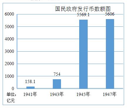 7490.四川省攀枝花市2018—2019学年度高一第二学期期末调研考试历史试题