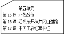 北京市顺义区2020历史一模卷
