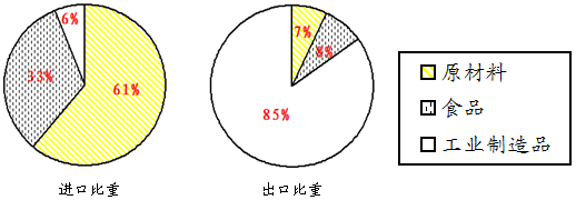 河北省2020年中考历史试题