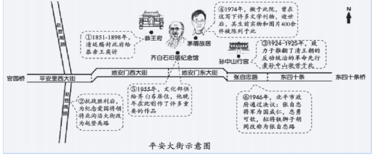 北京市大兴区2021届一模卷