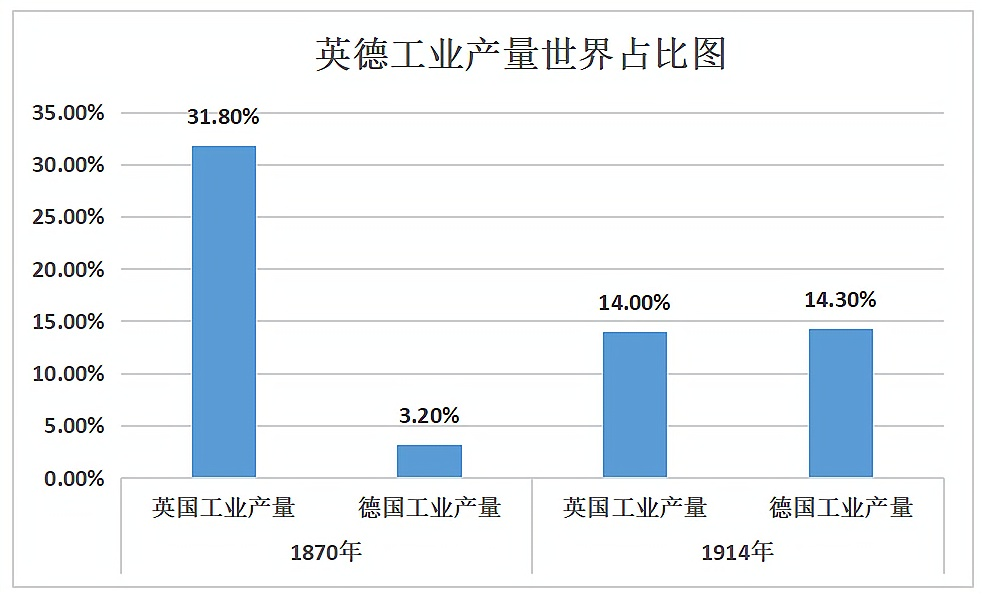 海南省2021年中考历史试题