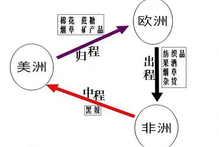 广东省英德市2021届一模卷