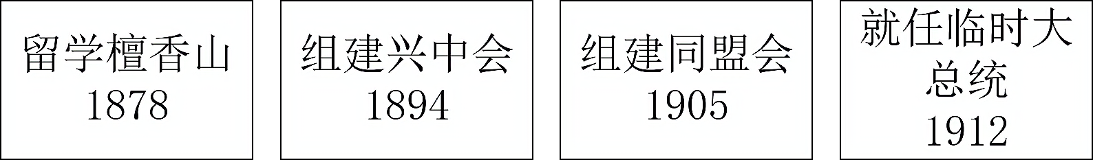 福建省厦门市2021届质量检测卷