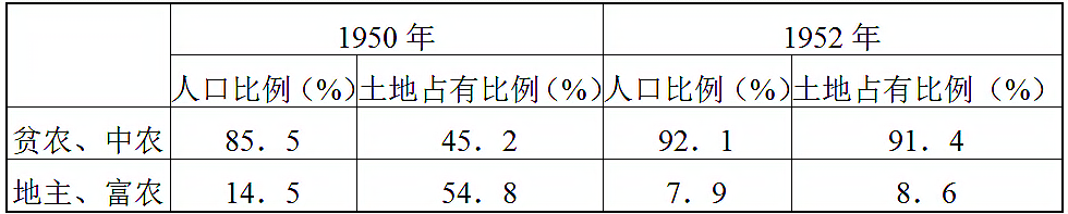 江苏省镇江市2021届二模卷