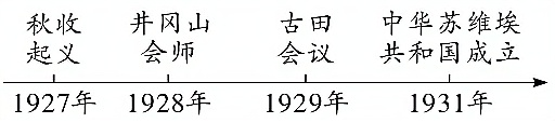 河南省信阳市浉河区2020—2021学年度上学期八年级期末卷