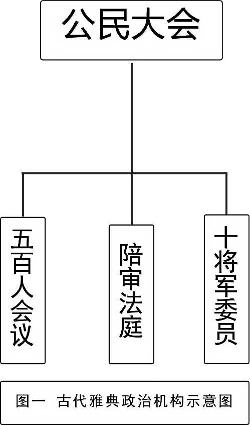 江苏省泰州市二附中2020年10月初三月考