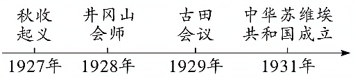 四川省绵阳市2020年中考历史试题