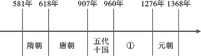 四川省乐山市2020年中考历史试题