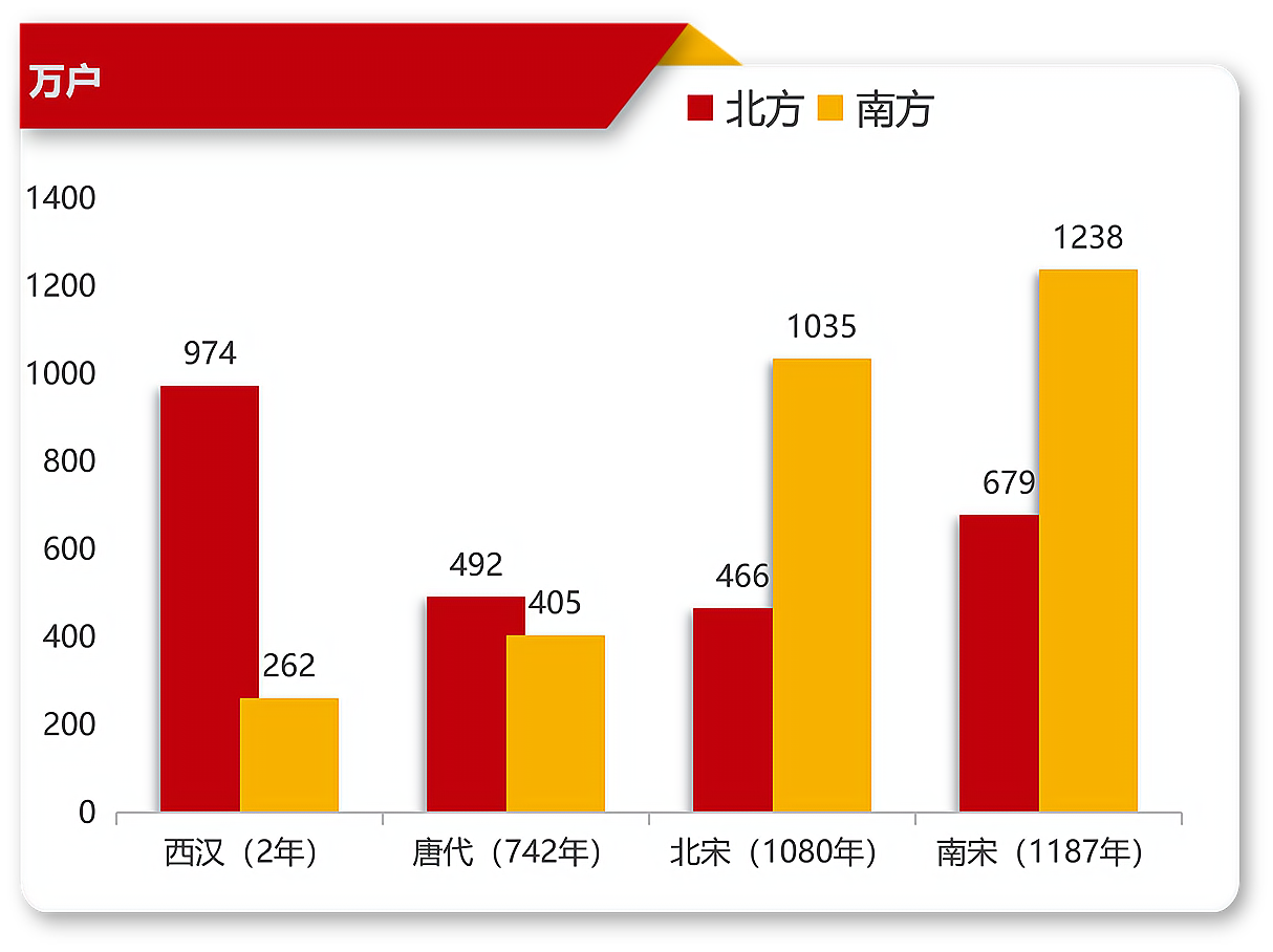 贵州省黔南州2020年中考历史试题