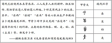北京市密云区2020年历史一模试卷