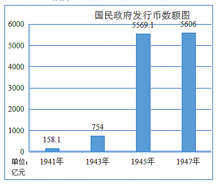 7490.四川省攀枝花市2018—2019学年度高一第二学期期末调研考试历史试题