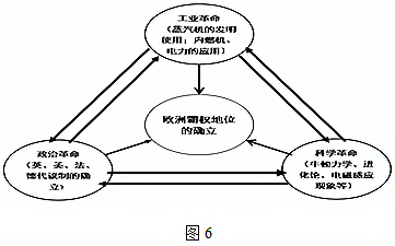 4478. 四川省宜宾市2016届高三第二次诊断性考试文综历史试题