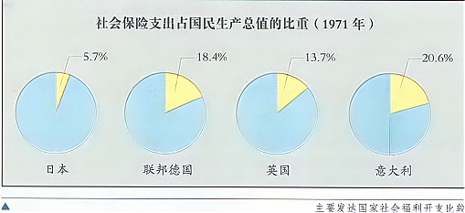 4038. 安徽省黄山市2014—2015学年度高二下学期期末教学质量检测历史试题