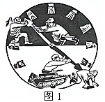 3857. 四川省资阳市2015届高三第三次诊断性考试文综历史试题