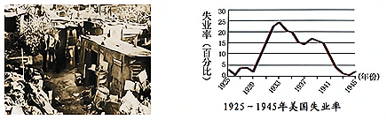 江苏省昆山市2014届初三历史第一次模拟测试