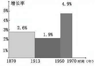 安徽省2014届中考历史一模试题