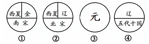 江苏省南京市高淳区2014届九年级中考一模历史试题