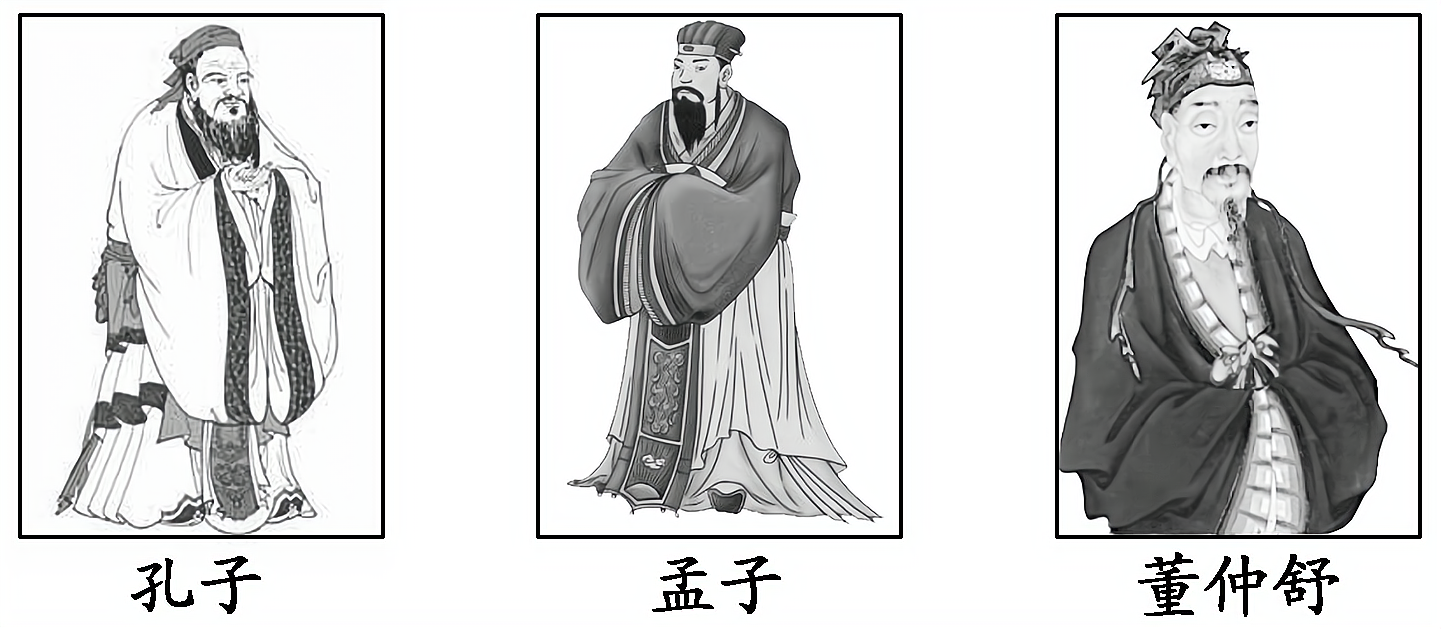 2012—2013学年《三维设计》岳麓版必修三第一单元 第3课 汉代的思想大一统 创新演练 随堂基础巩固