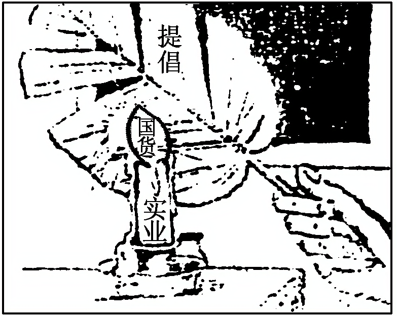 2013—2014学年《三维设计》人民版必修二专题二 二 课时跟踪训练