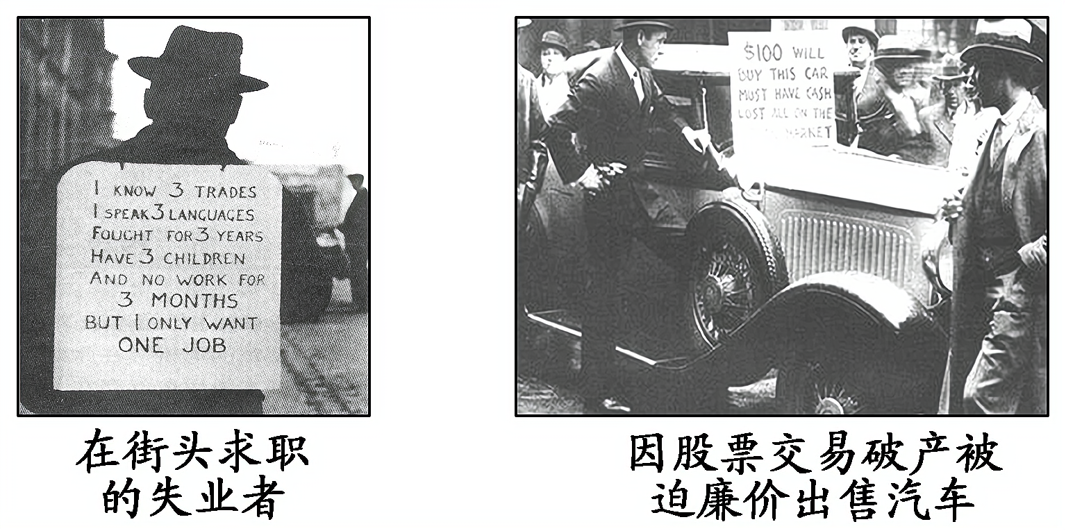 2013—2014学年《三维设计》人民版必修二专题六 一 课时跟踪训练