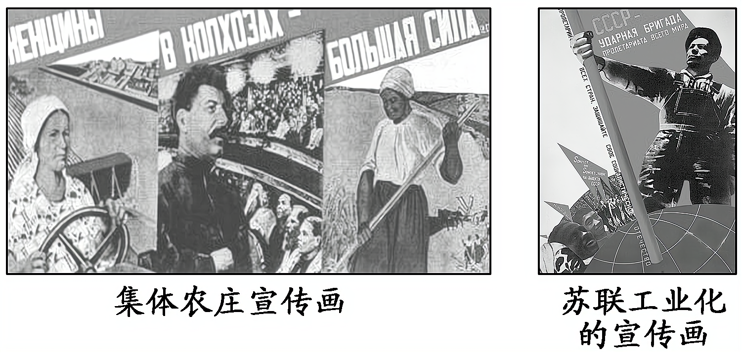 2013—2014学年《三维设计》人民版必修二专题七 二 课时跟踪训练