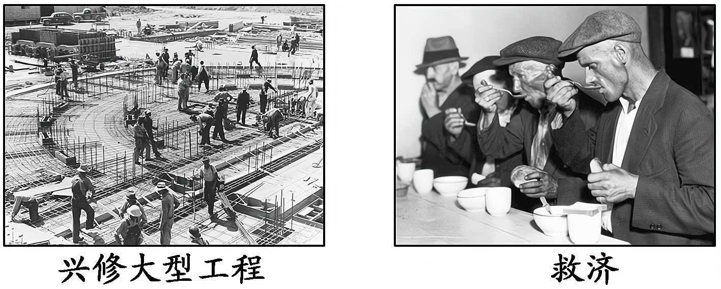 2012—2013学年《三维设计》岳麓版必修二第三单元 第15课 随堂基础巩固
