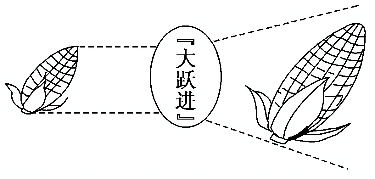 2012—2013学年《三维设计》岳麓版必修二第四单元 第18课 课时跟踪训练