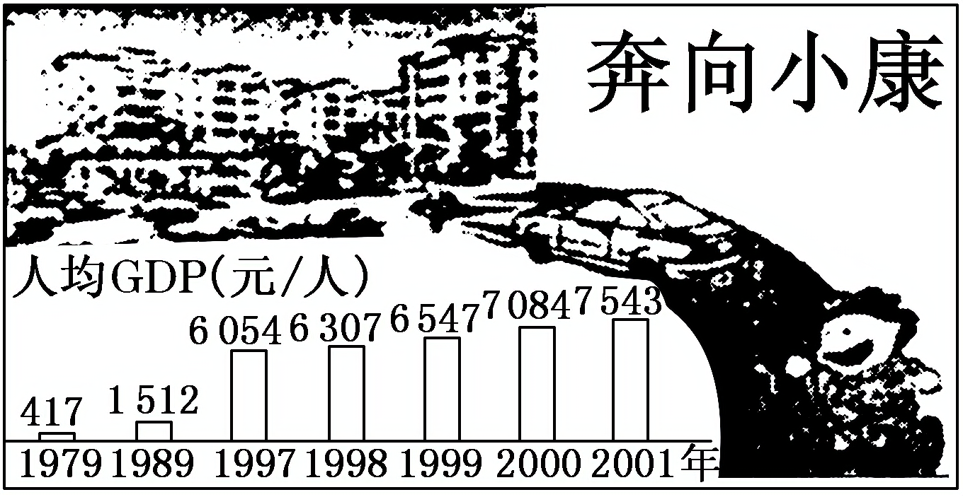 2012—2013学年《三维设计》岳麓版必修二第四单元 第21课 课时跟踪训练