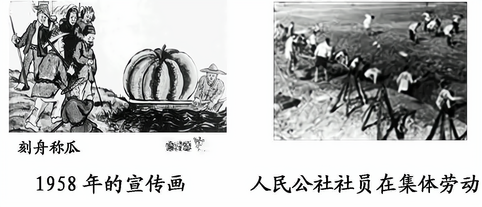 2012—2013学年《创新设计》人民版必修二专题3—1
