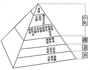 2013—2014学年《三维设计》必修一 第一单元 第2课 课时跟踪训练