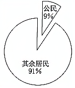 2013—2014学年《三维设计》必修一 第二单元 第6课 课时跟踪训练