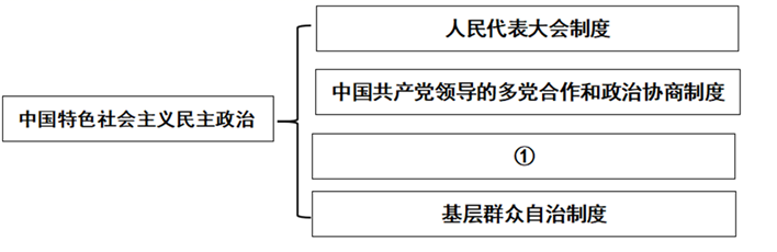 202607201315024669