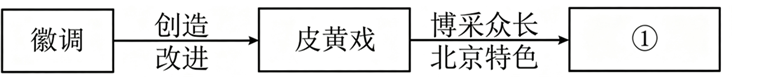 202608131300168576