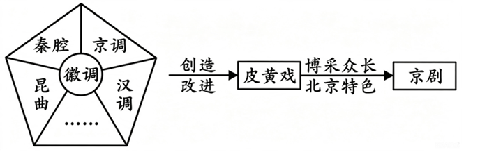 202608131406293640
