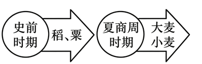 202608031540494655