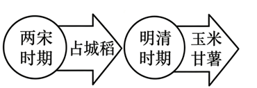 202608031540494655