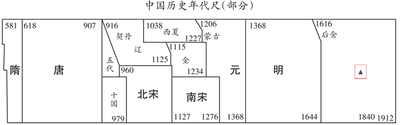 202608031712030147