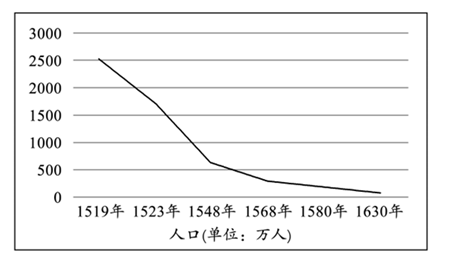 202609051534347227