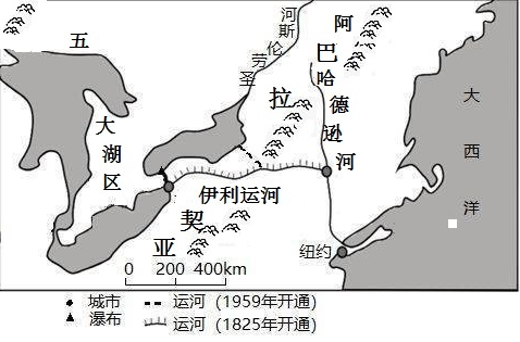 世界著名运河分布图图片